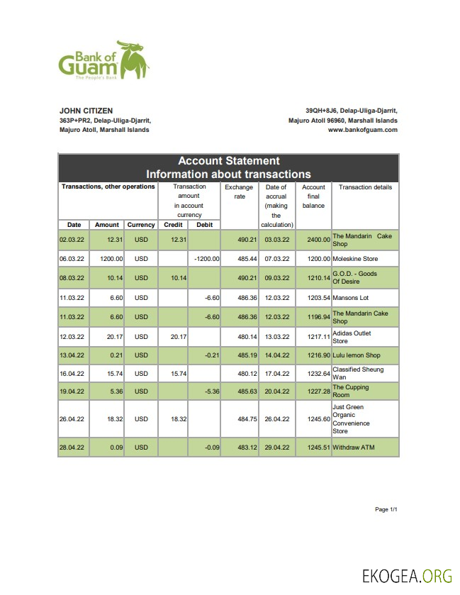 Relevé bancaire de la Banque des Îles Marshall de Guam xls